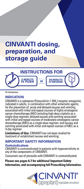 CINVANTI Dosing and Administration Guide