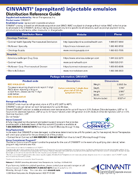 CINVANTI Distribution Reference Guide