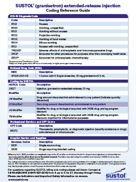 SUSTOL Coding Reference Guide