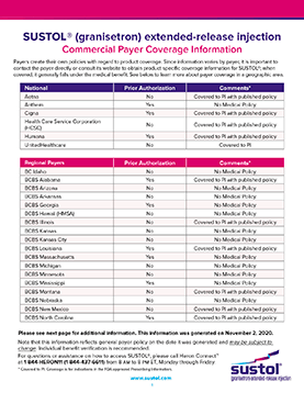 SUSTOL Payer Policy Guide
