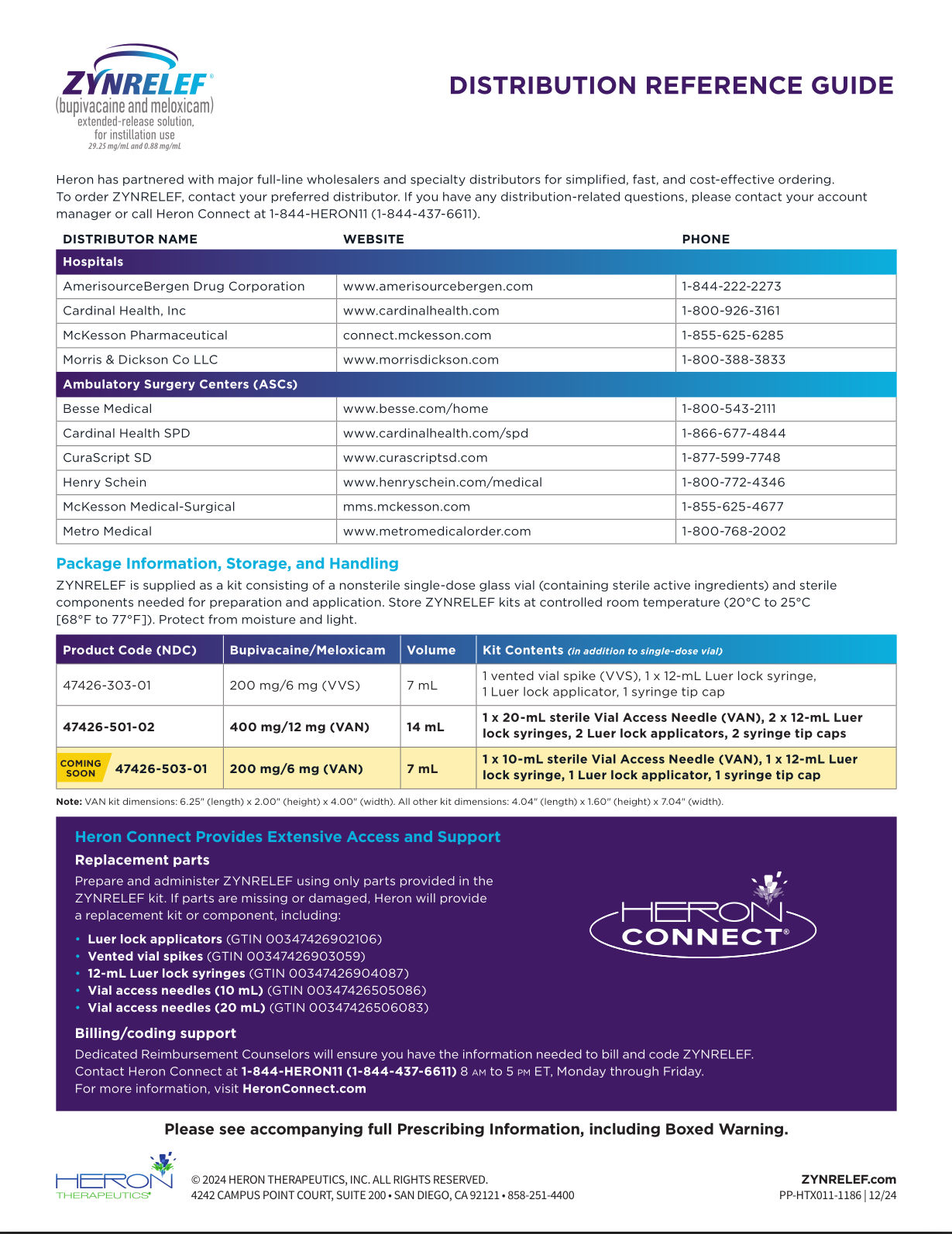 ZYNRELEF Distribution Reference Guide